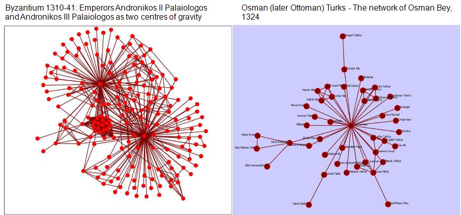 What can Byzantium teach about succesful Organizational Structures?